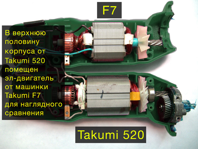 Редукторы машинок для стрижки овец Takumi 520 и F7